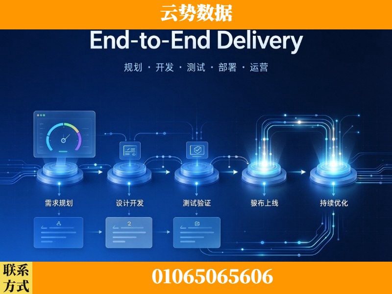 商洛-End-to-End Delivery